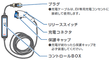 リーフ　200Vのコード