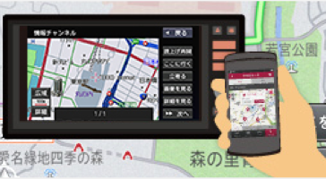 Nissan connect services 4pda