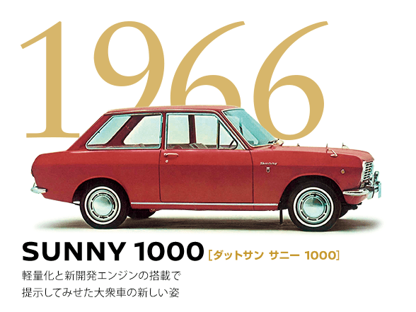 1966 SUNNY 1000[_bgT Tj[ 1000] yʉƐVJGW̓ڂŒ񎦂Ă݂OԂ̐Vp