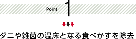 Point 1 _jGۂ̉ƂȂHׂ