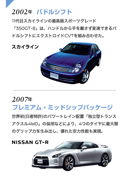 2002N phVtg XJCC / 2007N v~AE~bhVbvpbP[W NISSAN GT-R