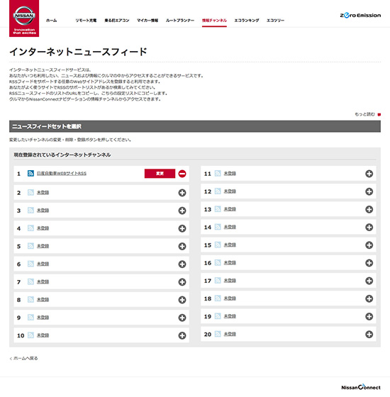 情報チャンネル