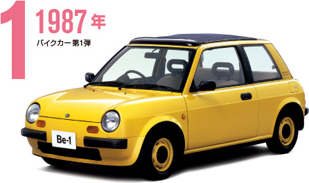 1 1987年 パイクカー第1弾
