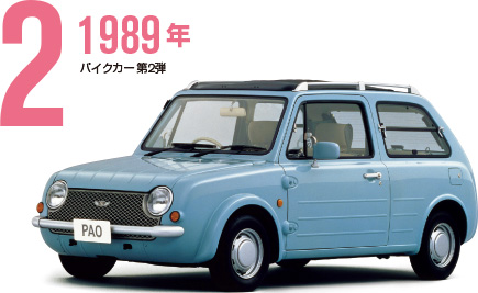 2 1989年 パイクカー第2弾