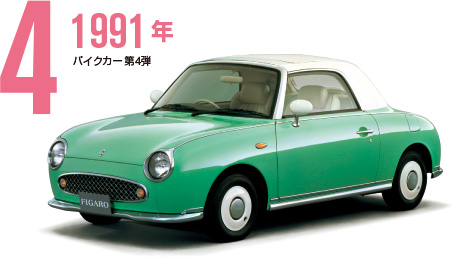 4 1991年 パイクカー第4弾