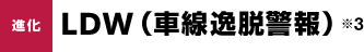 進化 LDW(車線逸脱警報)※3